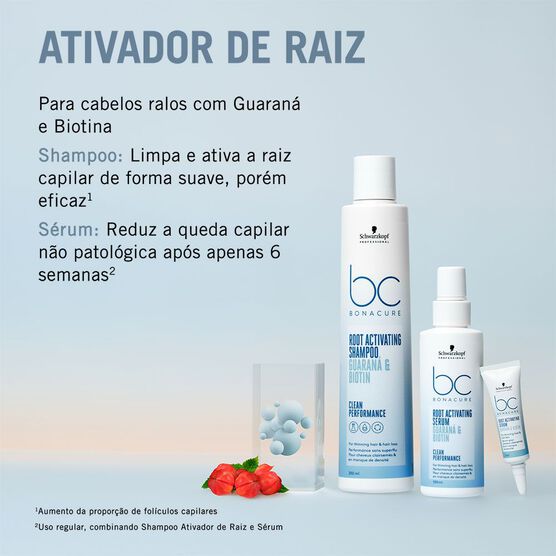Shampoo Schwarzkopf Bonacure BC CP Root Activating